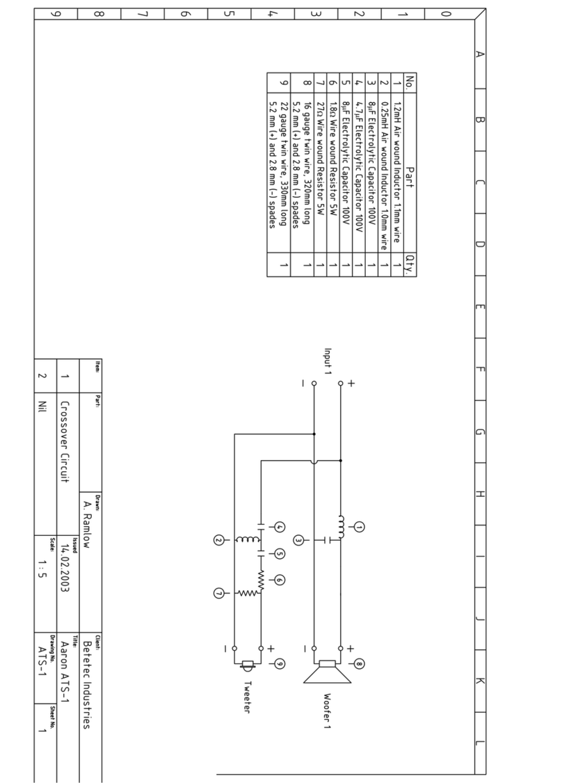Aaron ATS-1 Mark II User manual
