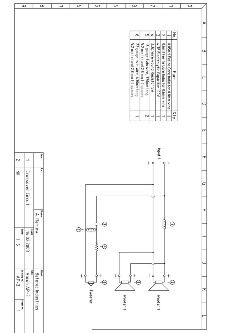 Aaron AP-3 Quick start guide