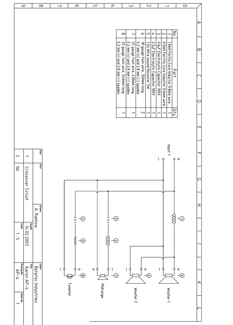Aaron AP-4 Quick start guide