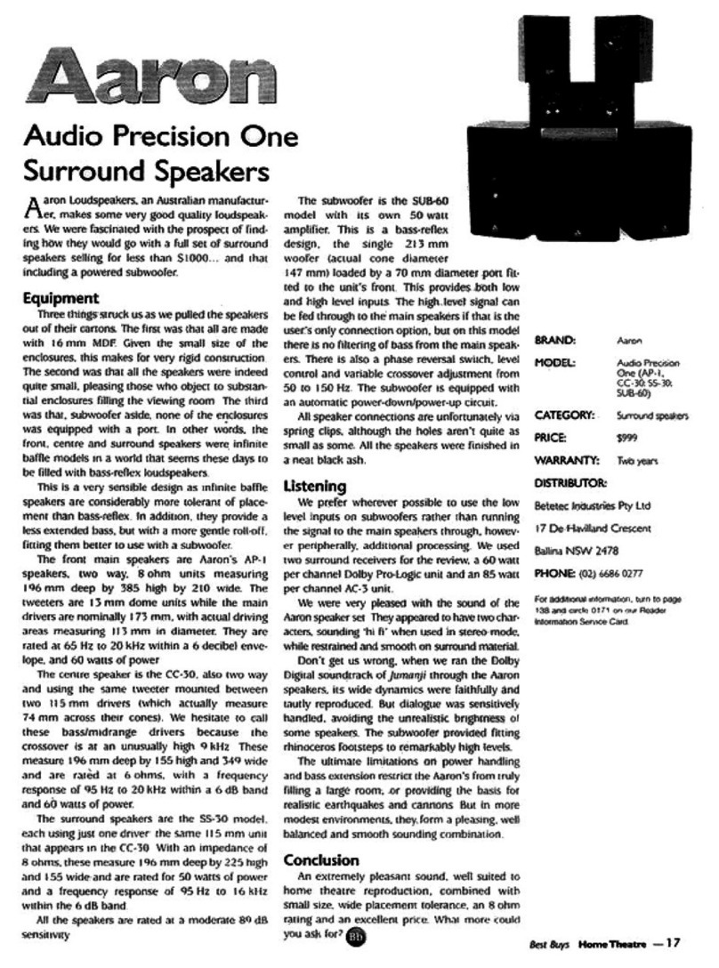 Aaron AP-1 User manual Aaron AP-1 User manual