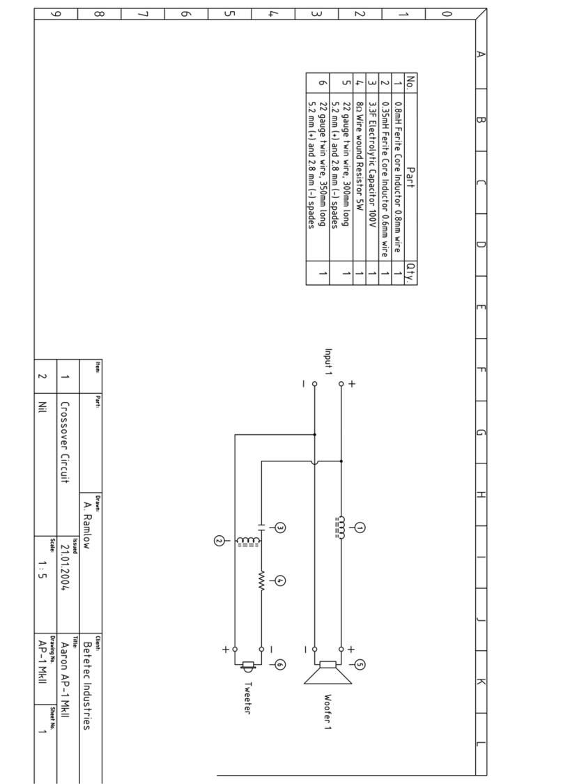Aaron AP-1 Mark II Quick start guide Aaron AP-1 Mark II Quick start guide