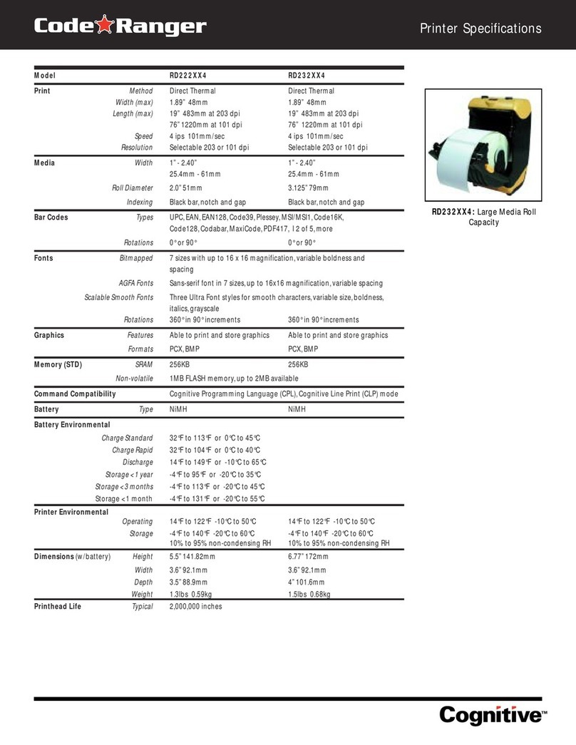 CognitiveTPG Code Ranger RD222014 User manual