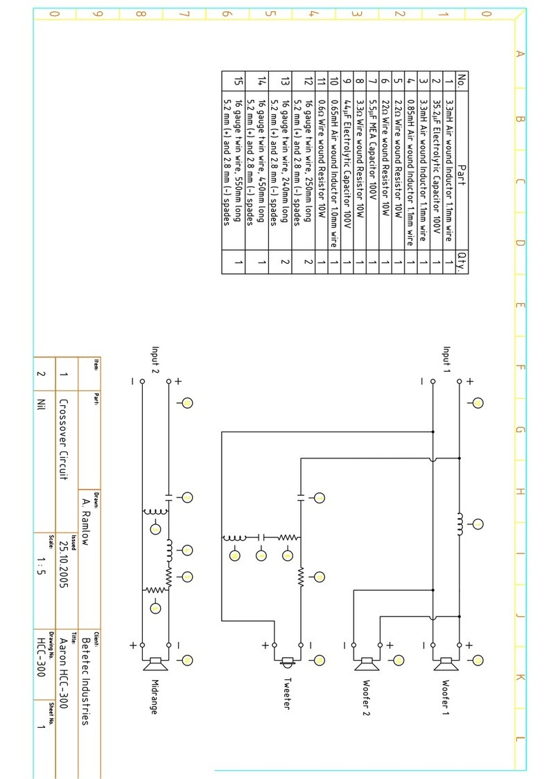 Aaron HCC-300 Quick start guide Aaron HCC-300 Quick start guide