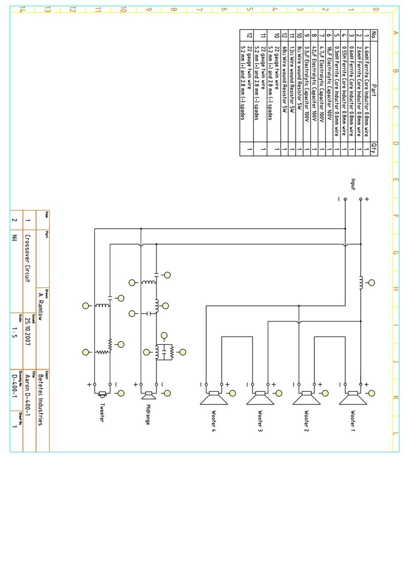 Aaron D-400 Quick start guide