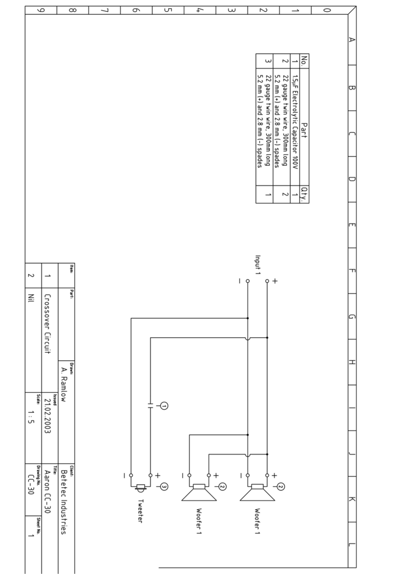 Aaron CC-30 Quick start guide