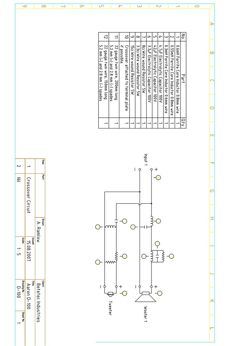 Aaron D-100 Quick start guide Aaron D-100 Quick start guide