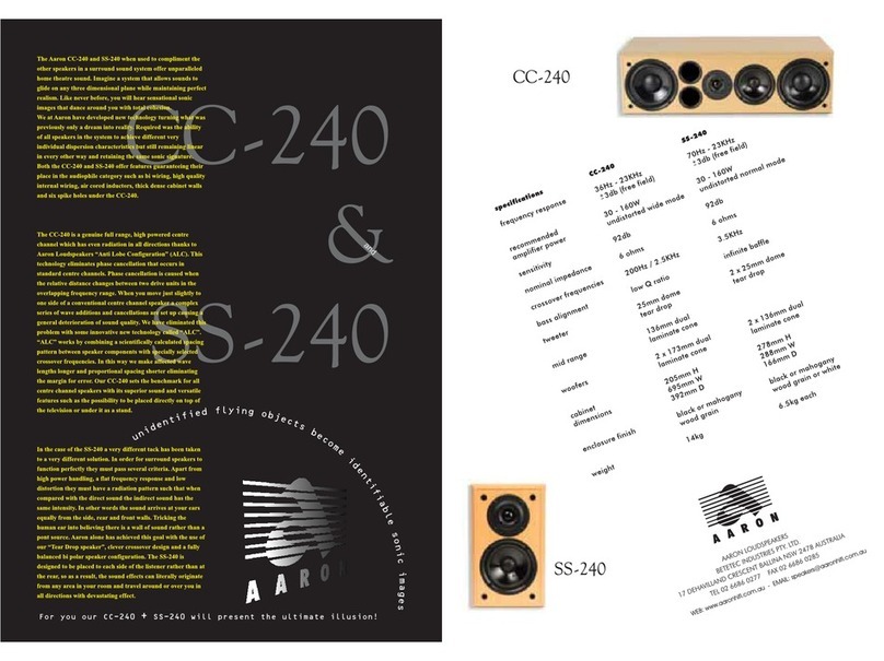 Aaron CC-240 User manual Aaron CC-240 User manual