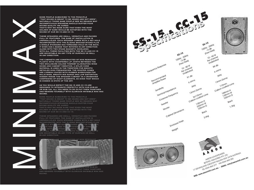 Aaron CC-15 User manual