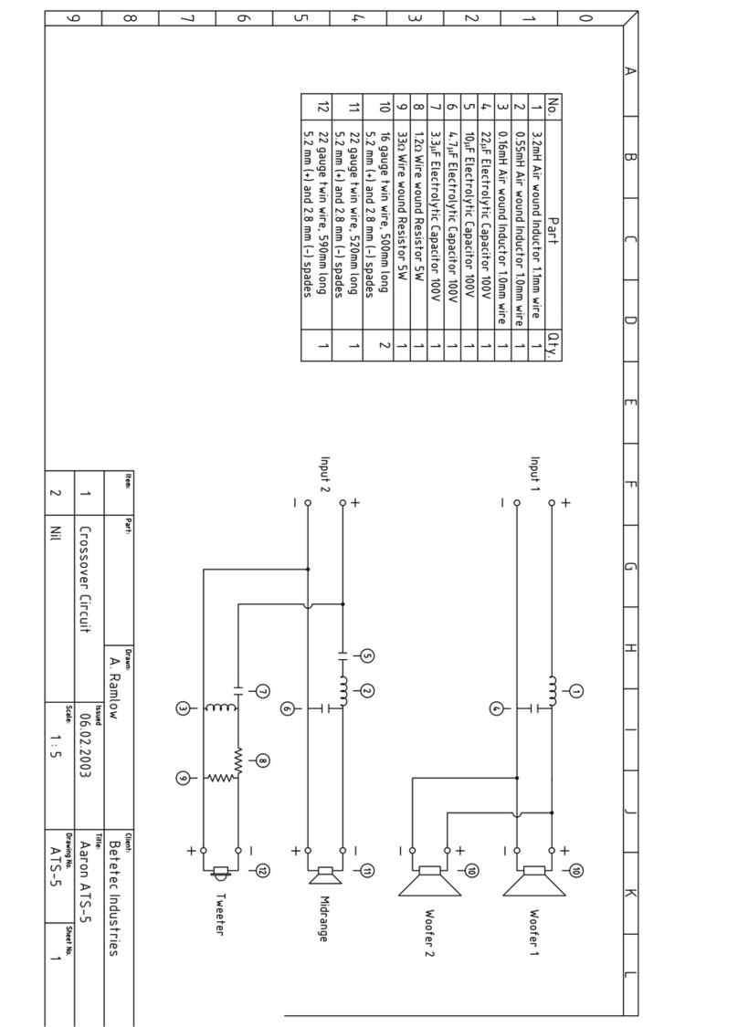 Aaron ATS-5 Quick start guide