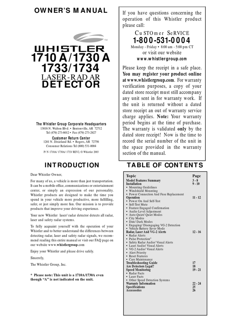 Whistler 1733 User manual Whistler 1733 User manual