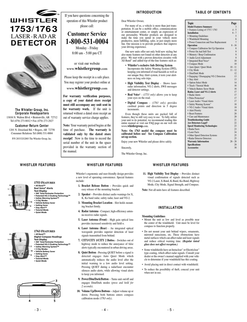 Whistler 1700 Series user manual