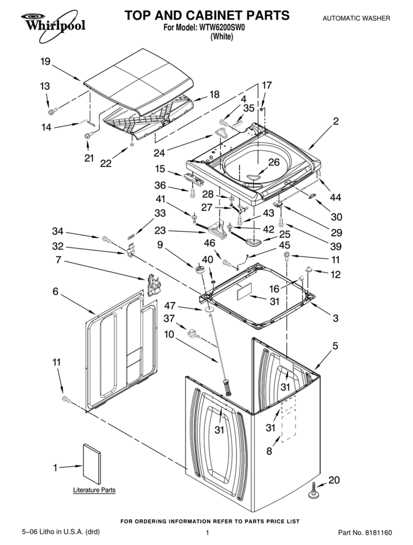 Whirlpool CABRIO WTW6200SW0 User manual
