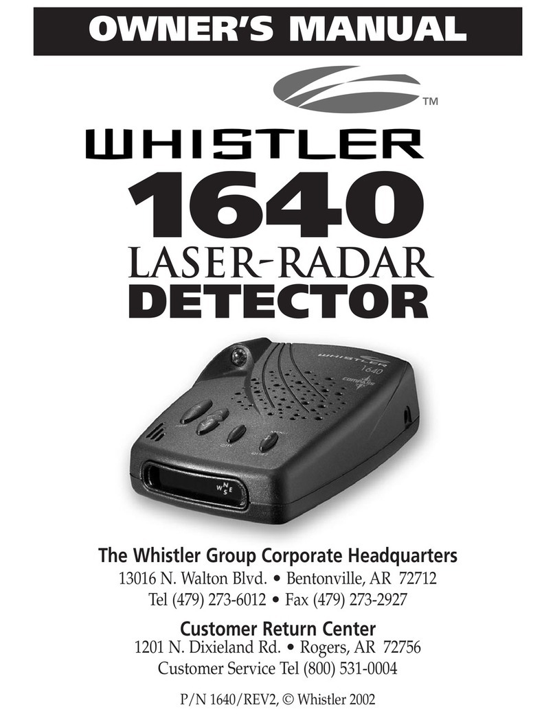 Whistler 1640 User manual Whistler 1640 User manual