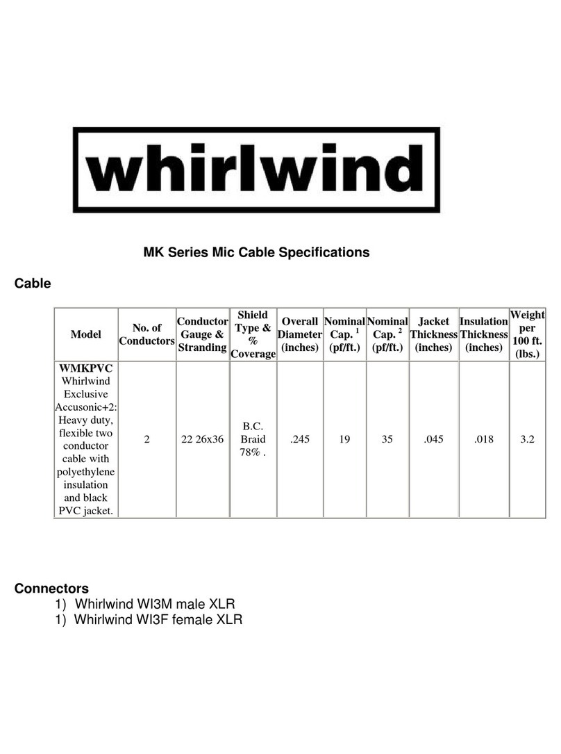 Whirlwind Mic Cable WMKPVC User manual