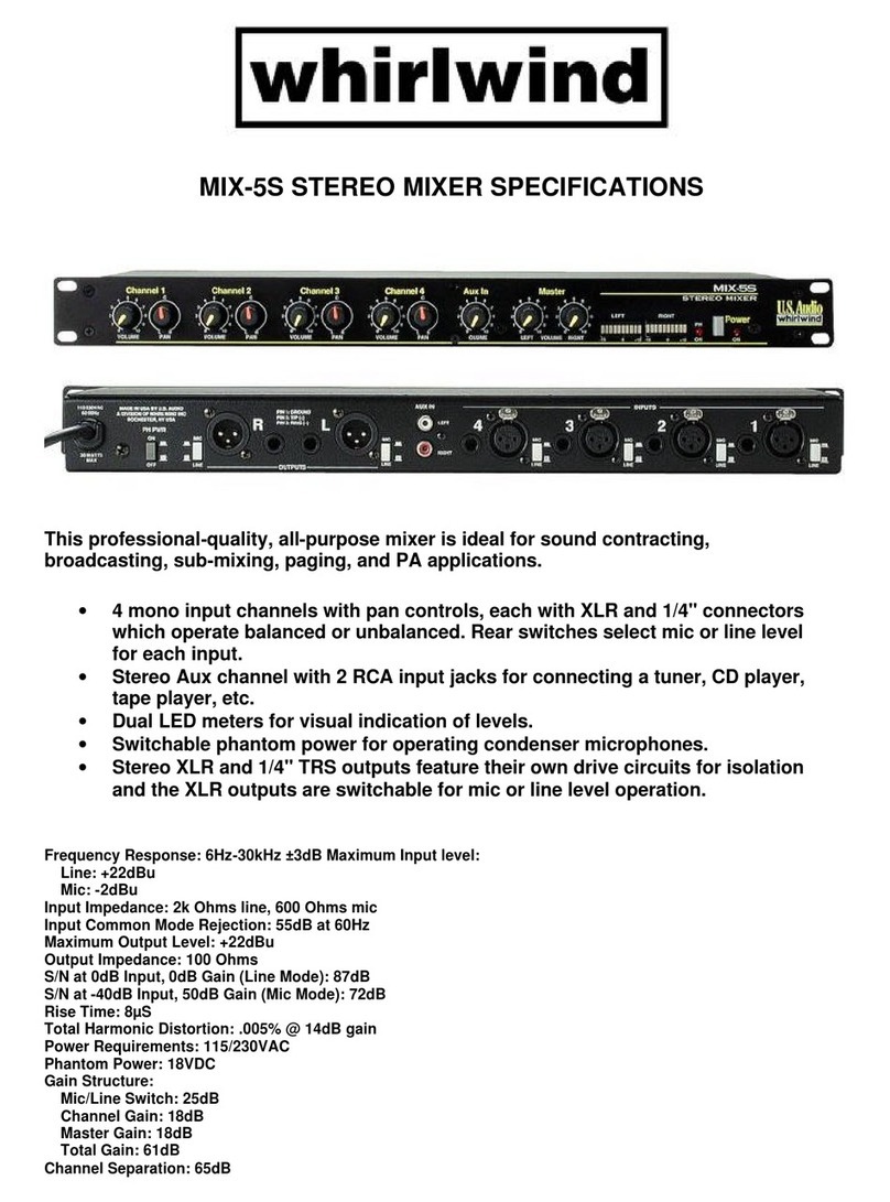 Whirlwind MIX-5S Specifications