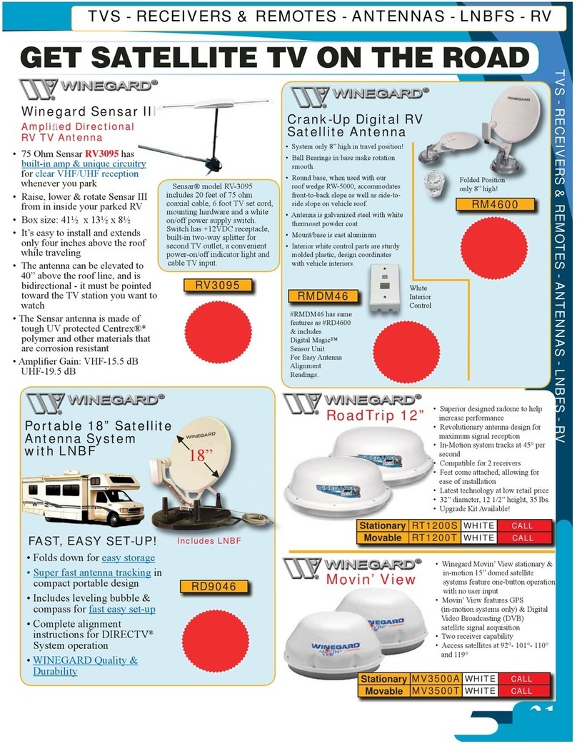 Winegard Movin' View MV3500A User manual