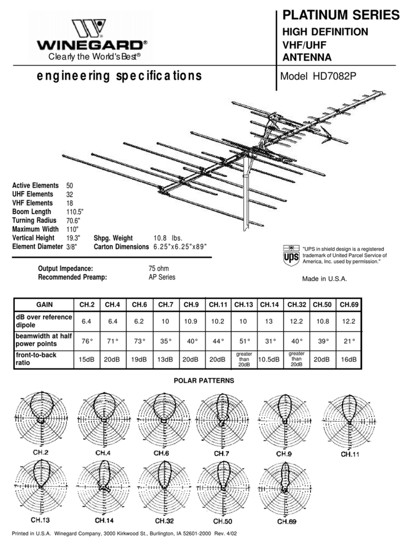 Winegard HD7082P User manual
