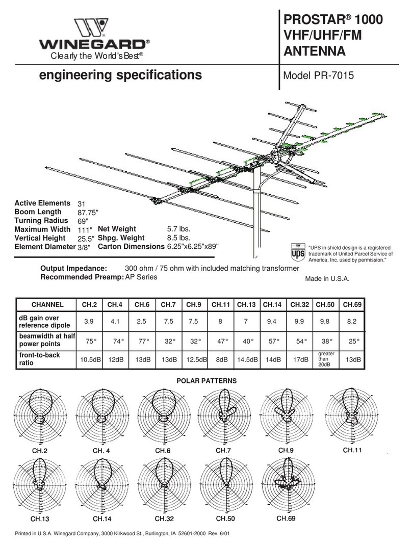 Winegard PR-7015 User manual