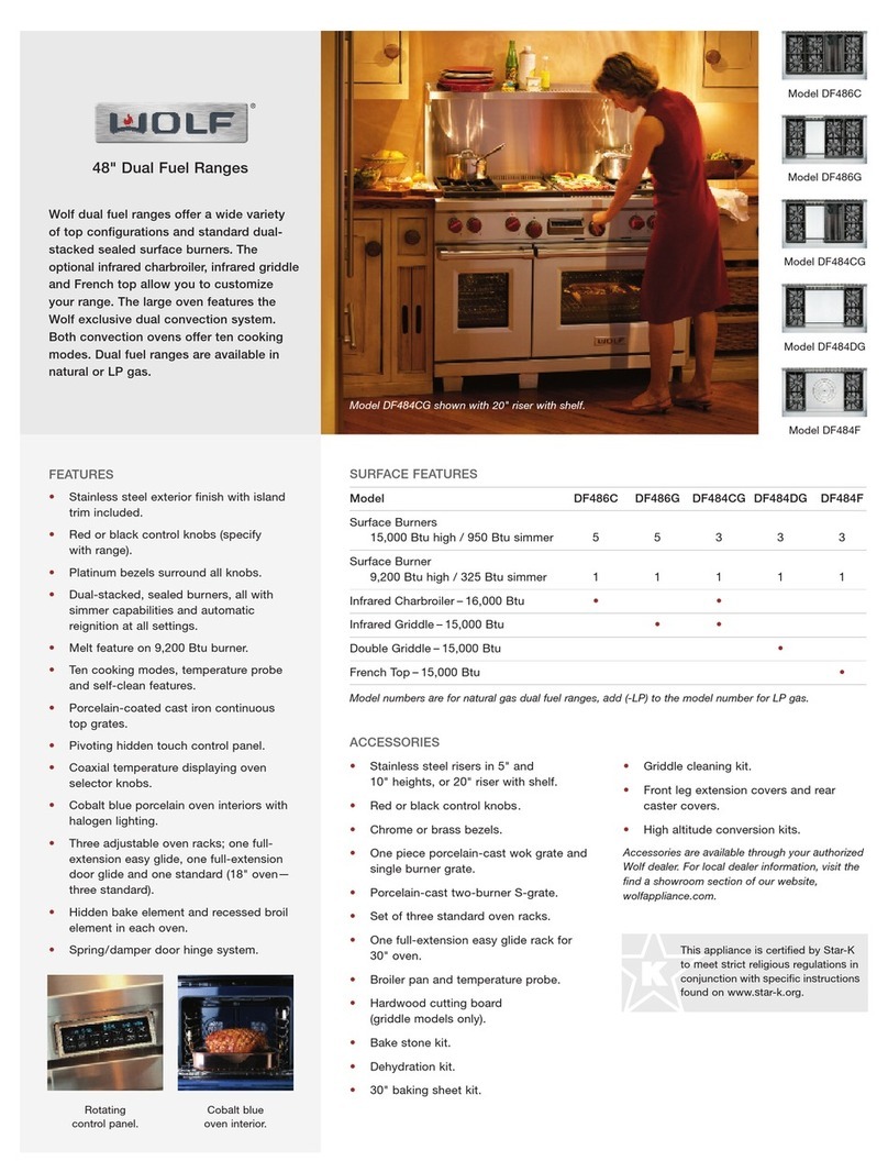 Wolf 48 Specification sheet