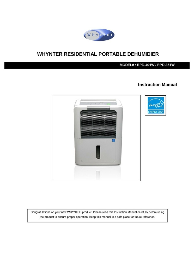 Whynter RESIDENTIAL PORTABLE DEHUMIDIER RPD-651W User manual