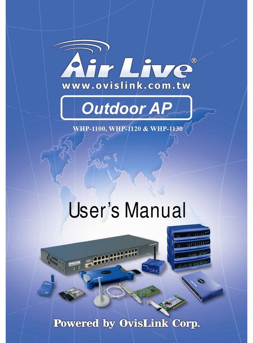 AirLive WHP-1100 User manual AirLive WHP-1100 User manual