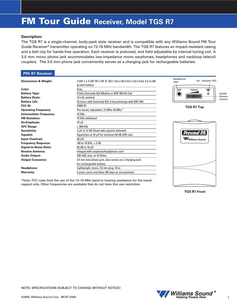 Williams Sound TGS R7 User manual