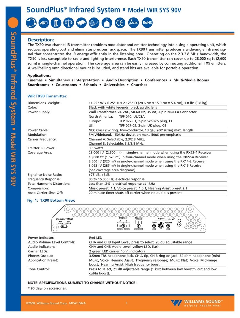 Williams Sound SoundPlus Infrared System WIR SYS 90V User manual Williams Sound SoundPlus Infrared System WIR SYS 90V User manual