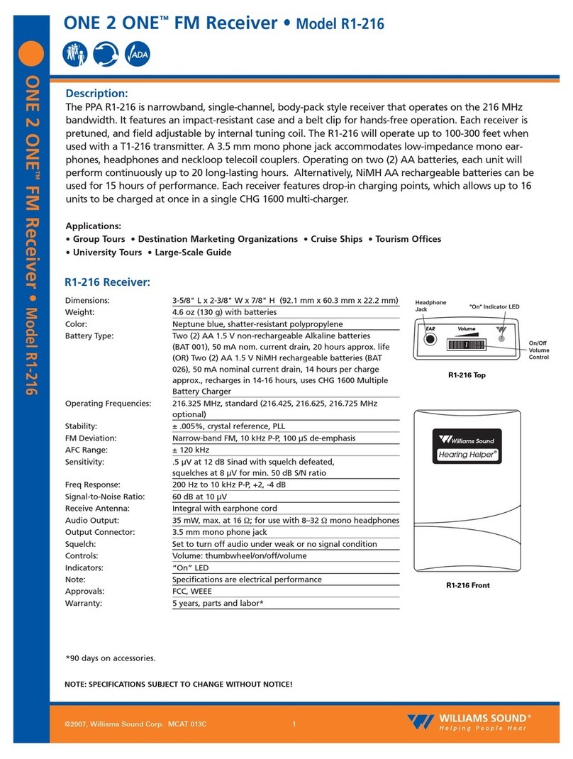 Williams Sound One 2 One R1-216 User manual
