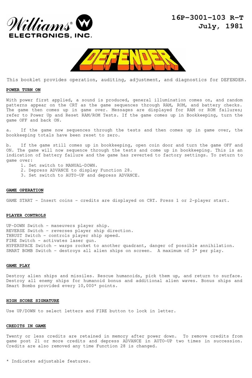 Williams Electronics Defender 16P-3001-103 R-T Operation manual Williams Electronics Defender 16P-3001-103 R-T Operation manual