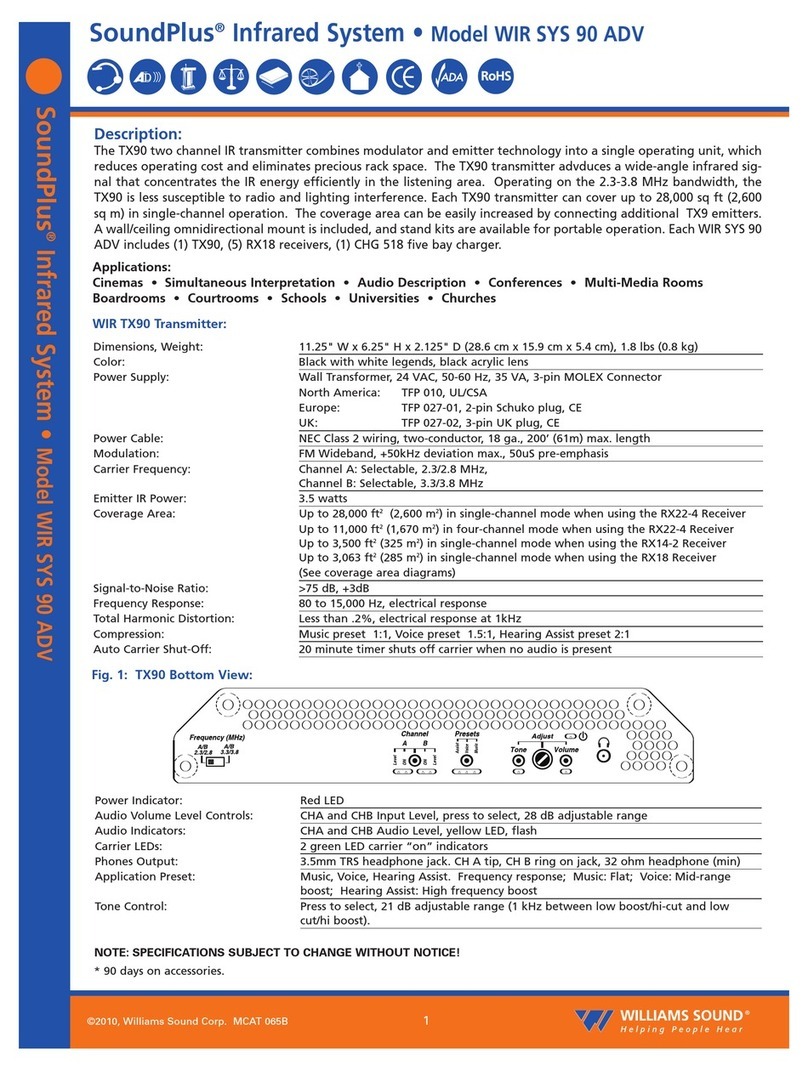 Williams Sound WIR SYS 90 PRO Specification sheet