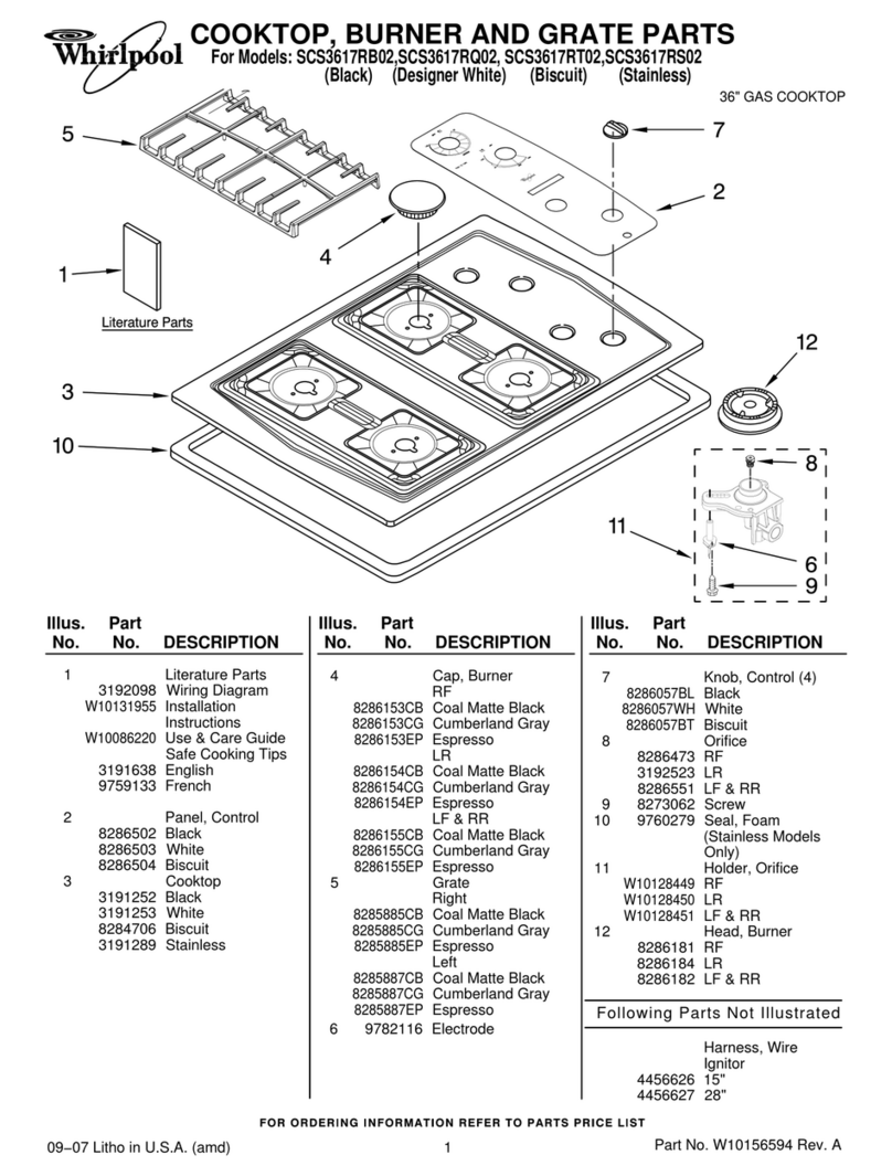 Whirlpool SCS3617RB02 parts manual