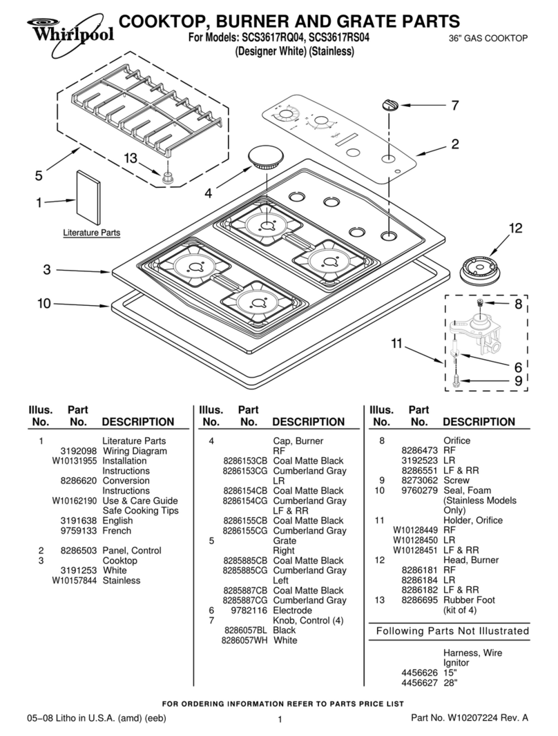Whirlpool SCS3617RQ04 parts list