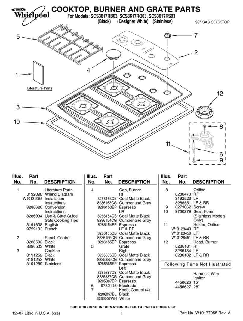 Whirlpool SCS3617RB03 parts list