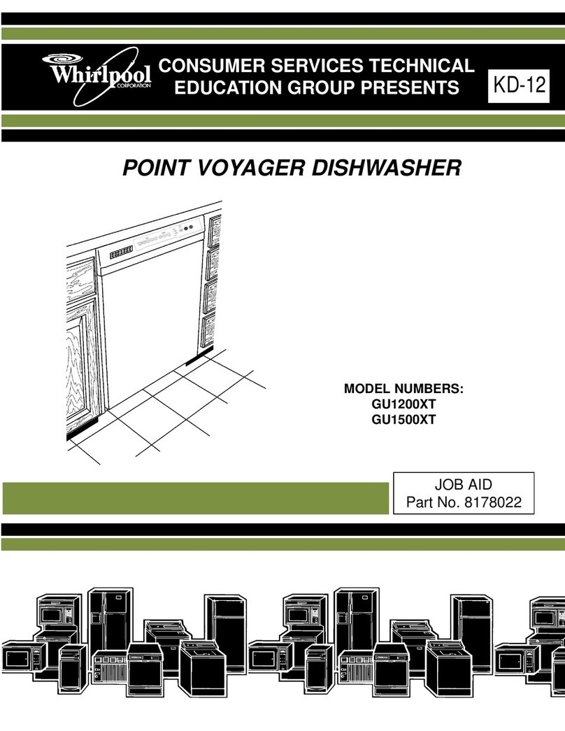 Whirlpool GU1200XT Technical education