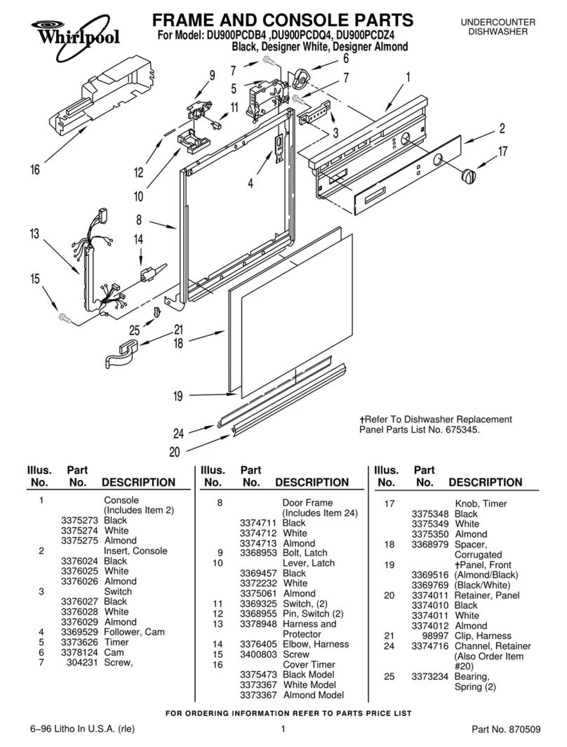 Whirlpool DU900PCDB4 User manual