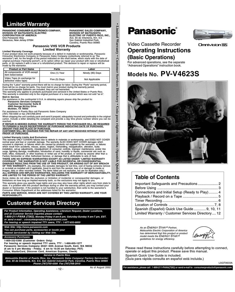 Panasonic PV-V4623S User manual Panasonic PV-V4623S User manual