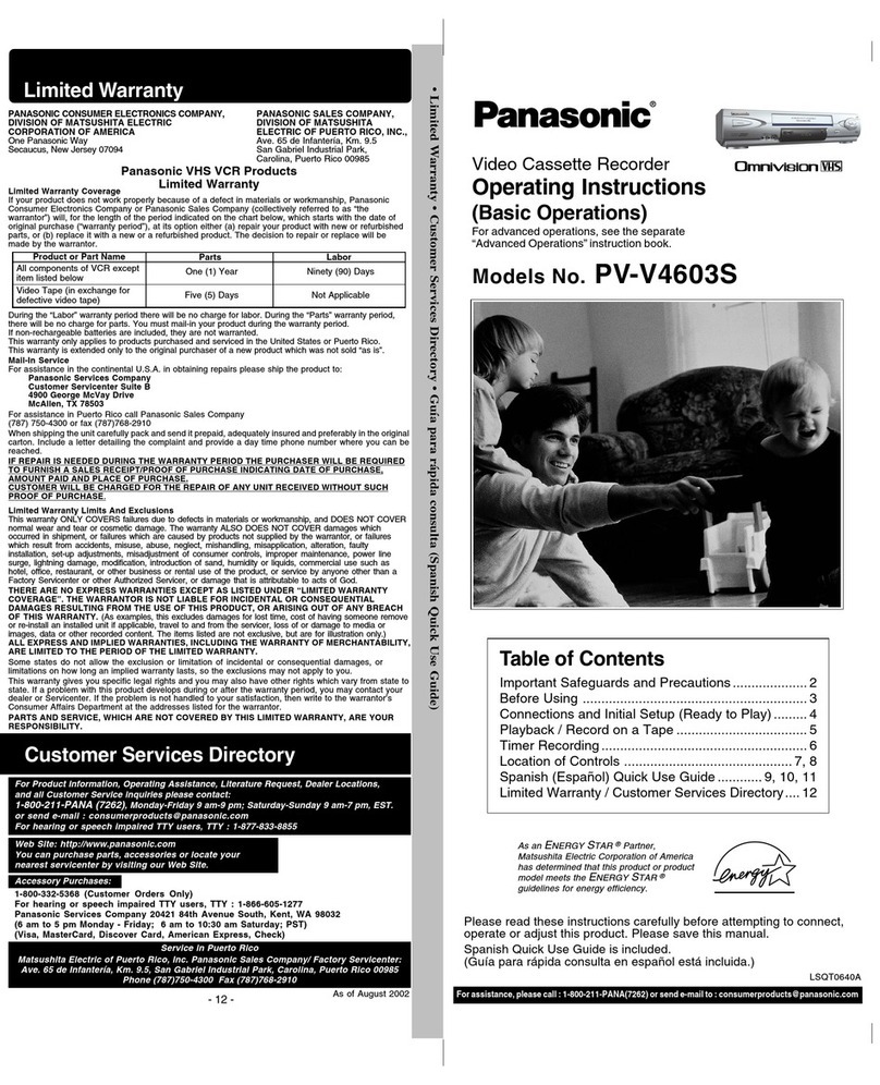 Panasonic PV-V4603 Operating User manual Panasonic PV-V4603 Operating User manual