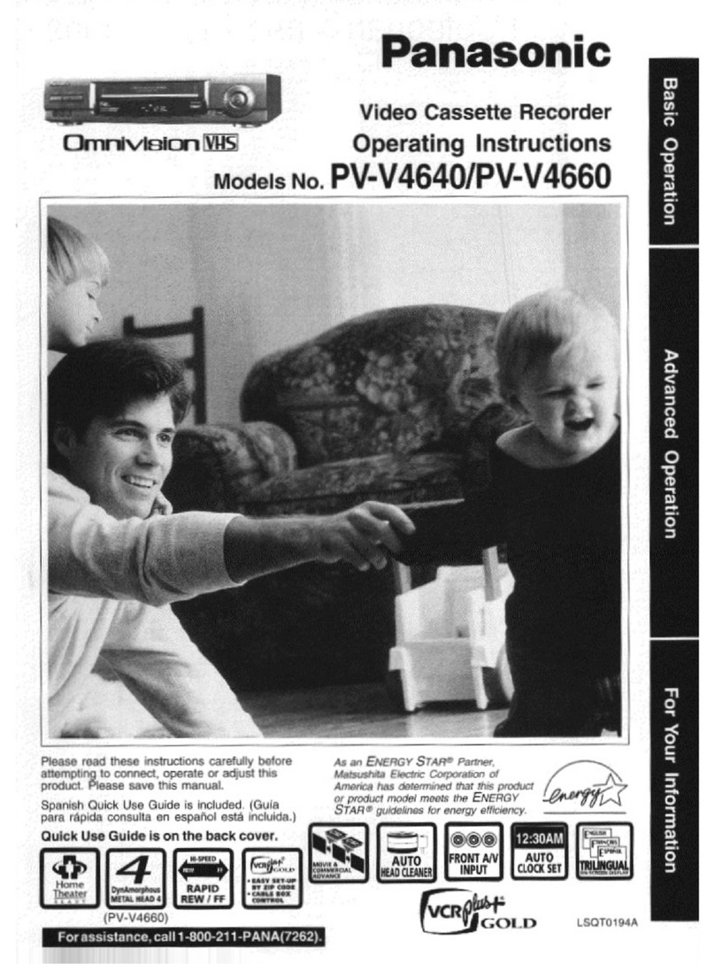 Panasonic Omnivision PV-V4660 User manual Panasonic Omnivision PV-V4660 User manual