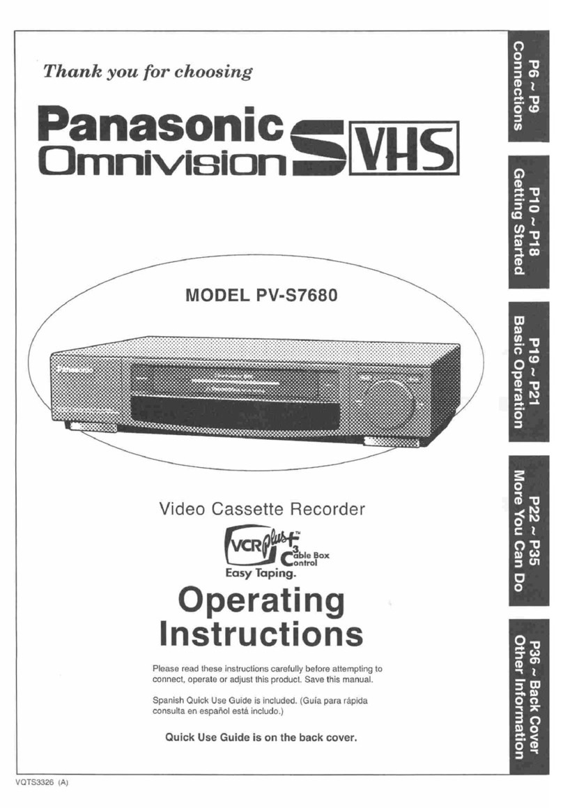 Panasonic Omnivision PV-S7680 User manual Panasonic Omnivision PV-S7680 User manual