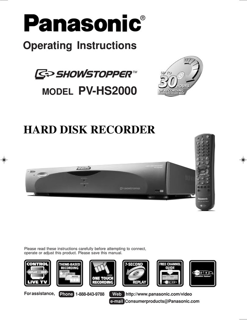 Panasonic Showstopper PV-HS2000 operating instructions
