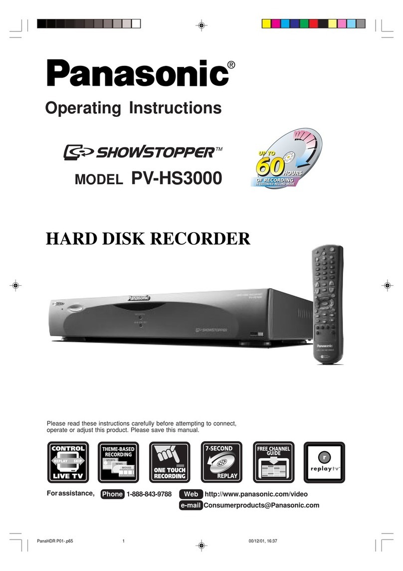 Panasonic ShowStopper PV-HS3000 User manual