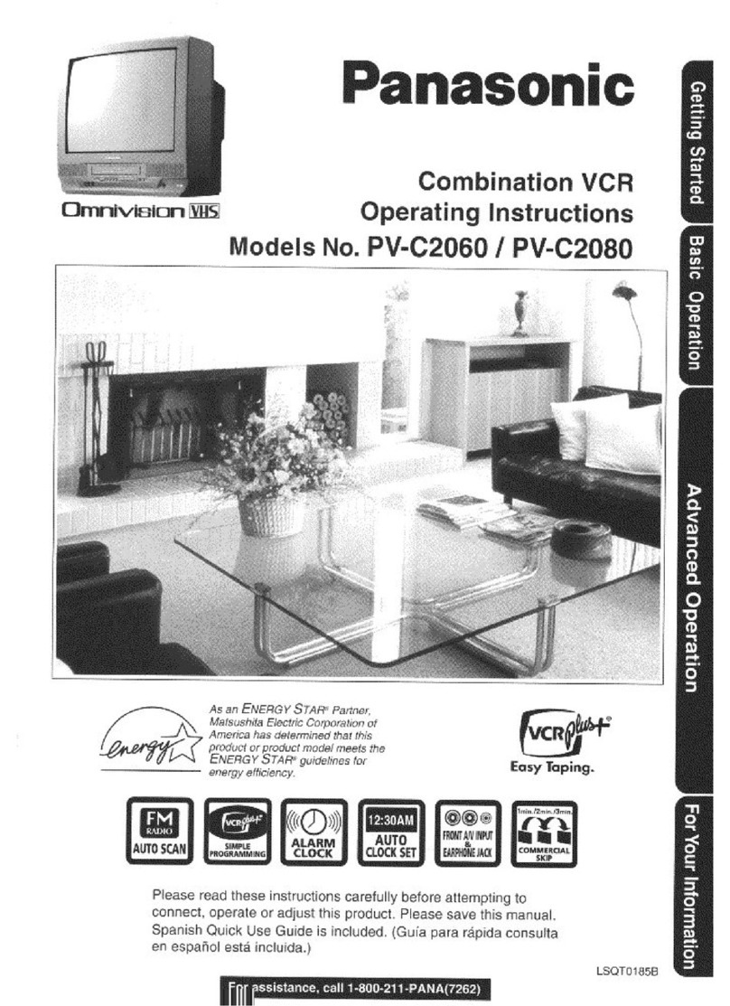 Panasonic OmniVision PV-C2060 User manual