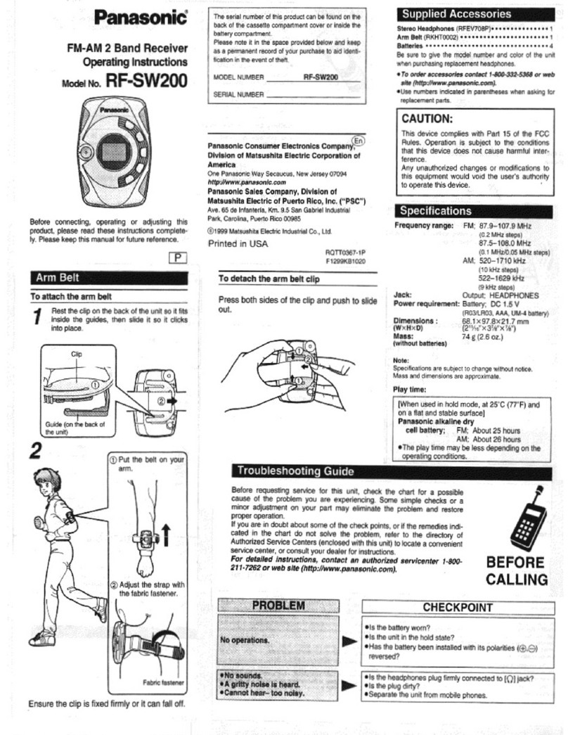 Panasonic RF-SW200R User manual