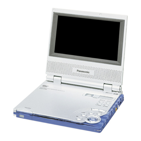 Panasonic PalmTheater DVD-PV40 User manual
