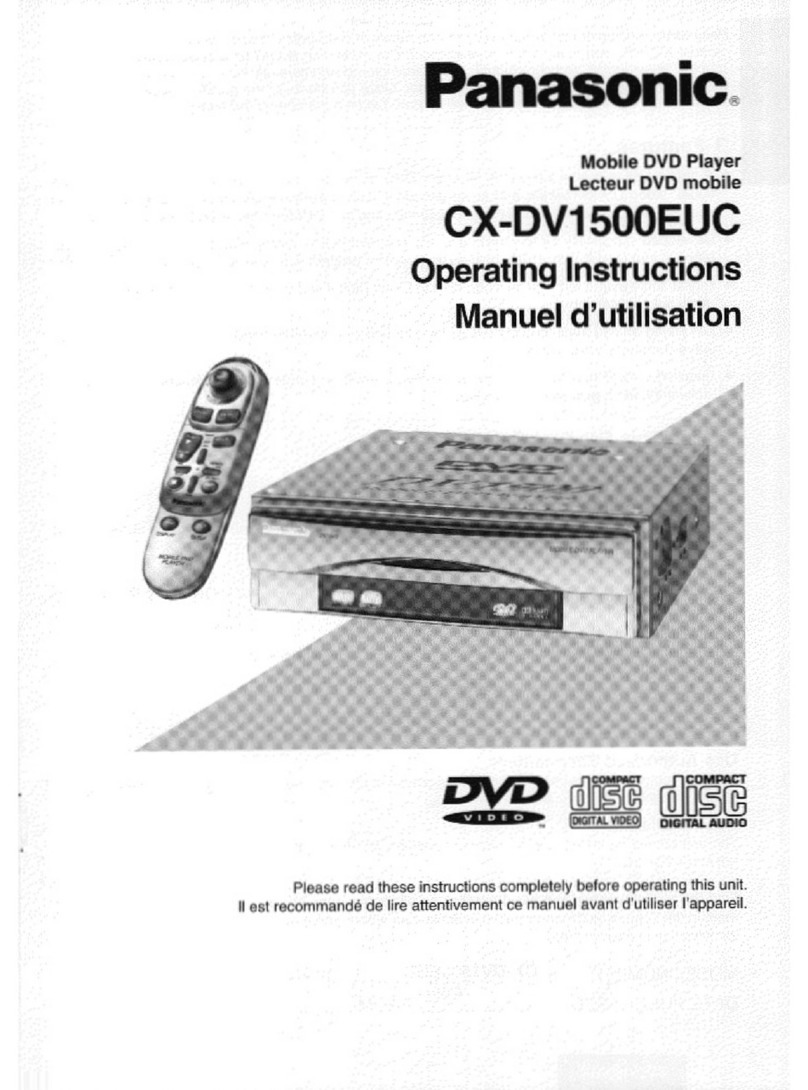 Panasonic CX-DV1500 User manual