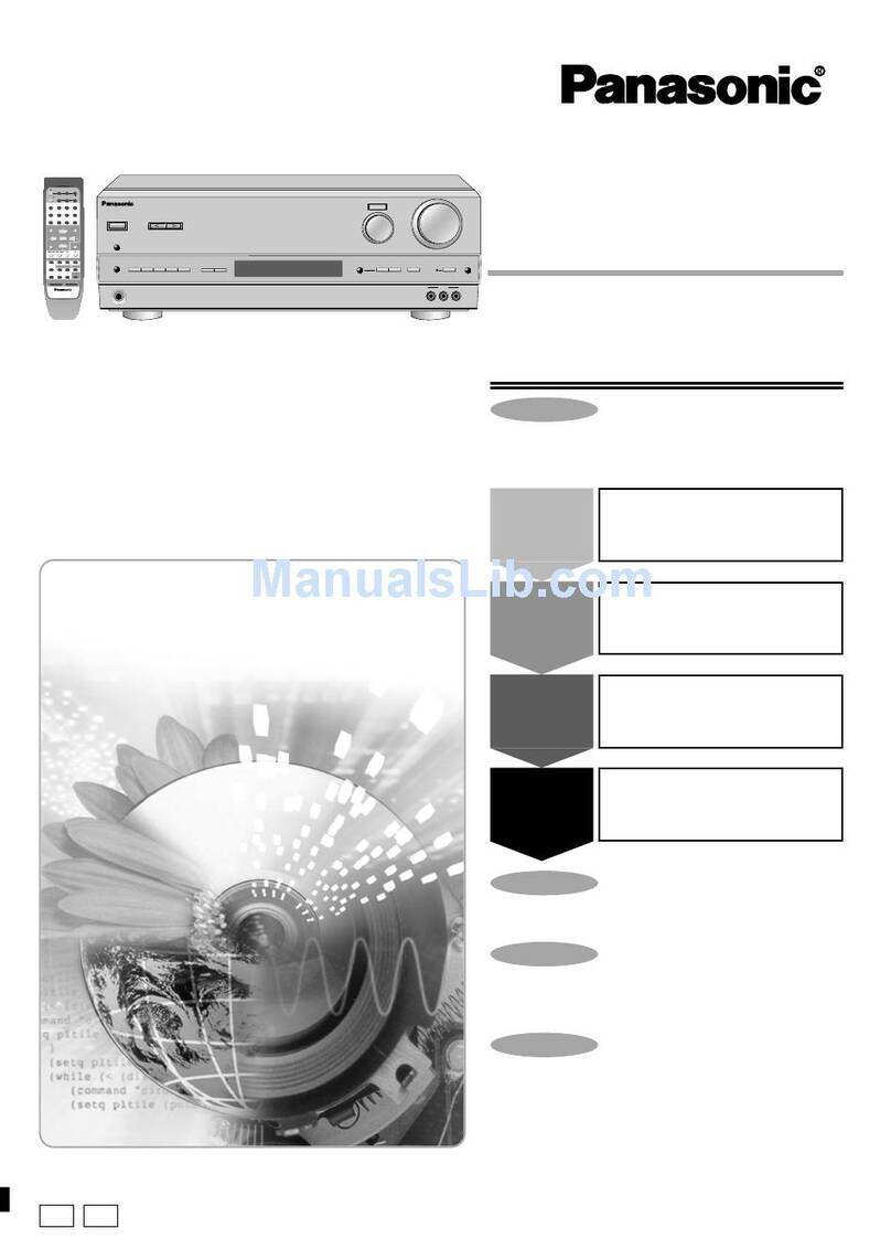 Panasonic SC-HT405D-S Operating User manual