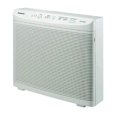 Panasonic FP10HU1 operating manual