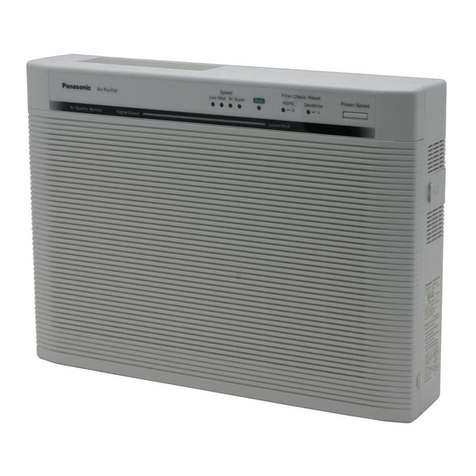 Panasonic FP20HU1 operating manual