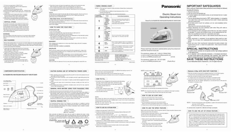 Panasonic NI-R50NR User manual