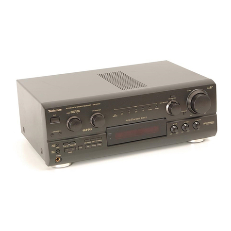 Panasonic SAAX730 - RECEIVER User manual